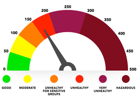 Air Quality Update