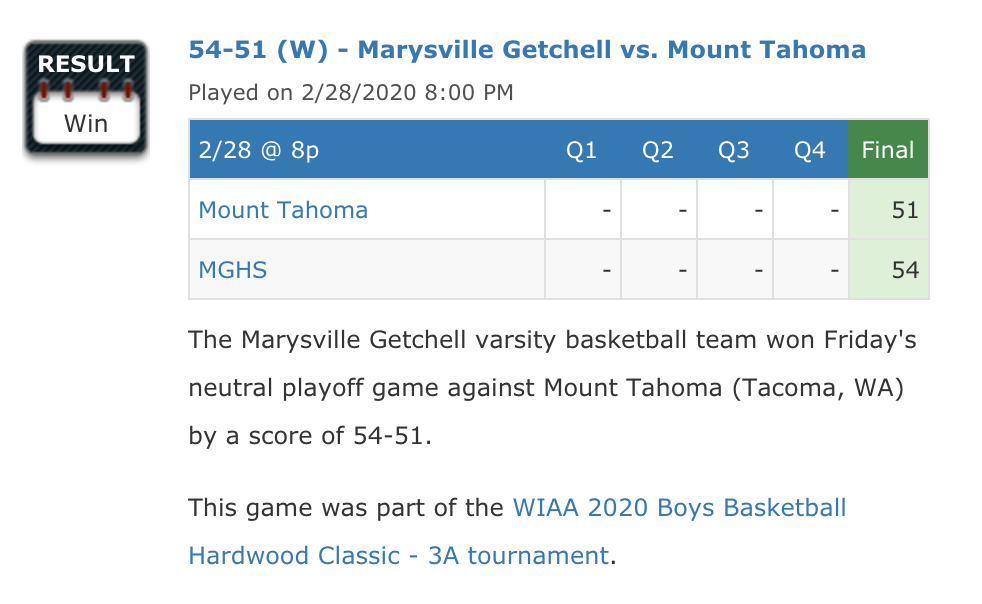 Go Teams Marysville School District 25