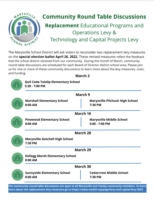 Community Round Table Discussion at CMS 3/30 Cedarcrest Middle School