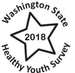 Healthy Youth Survey 