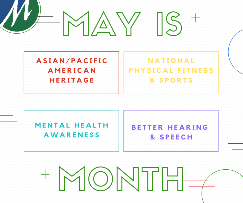 Did you know, May is National Asian Pacific American Heritage Month, Mental Health Awareness month, Physical Fitness and Sports Month, and Better Hearing and Speech Month?!
