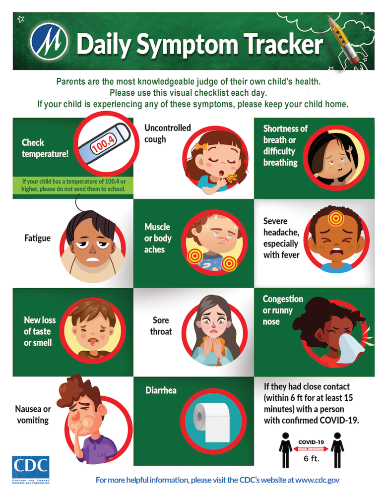COVID-19 Symptom Tracker