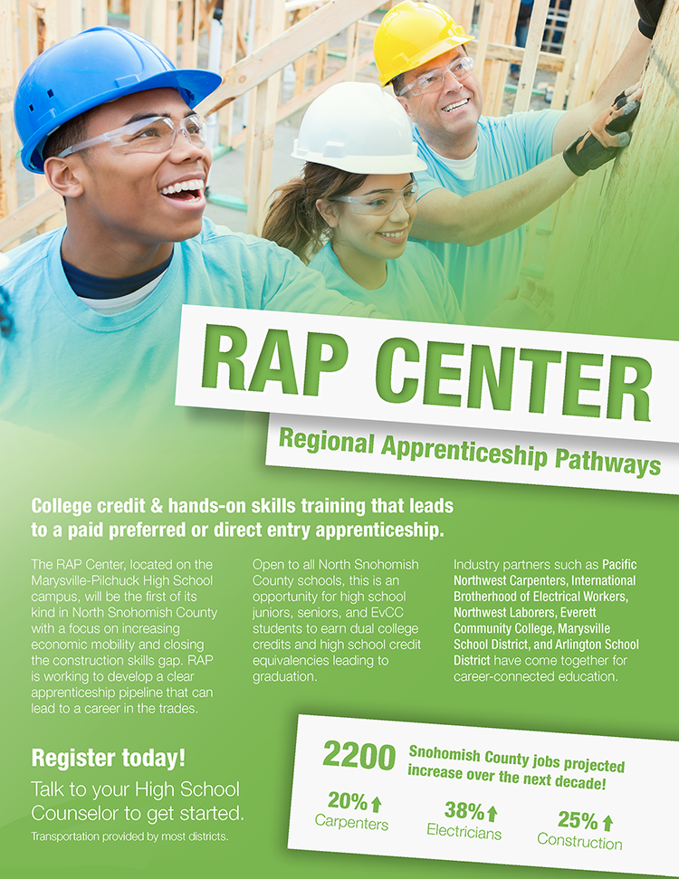 Regional Apprenticeship Program begins Fall 2019
