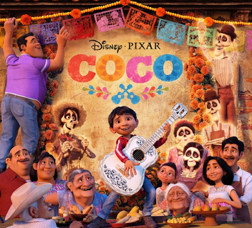 COCO Movie