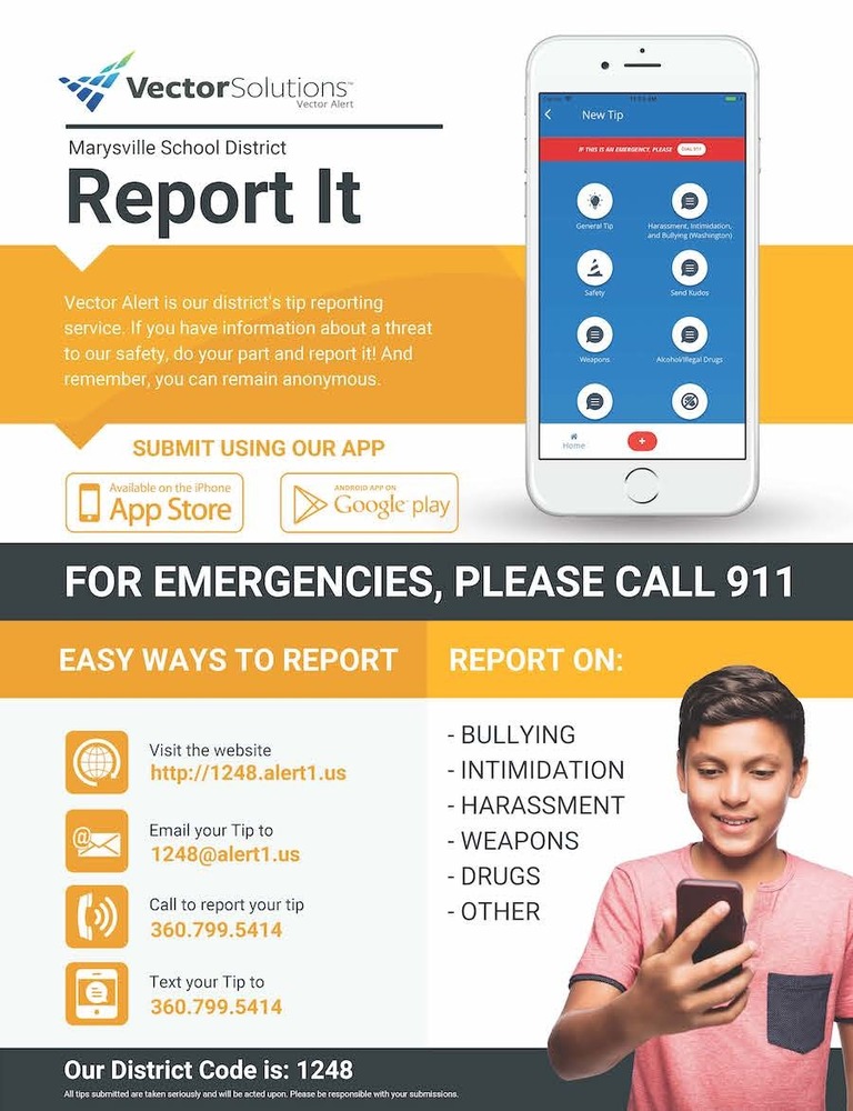Report Harassment, Intimidation, Bullying, Discrimination, and other Unsafe Behaviors