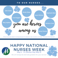 National Nurses Week May 6 - 12, Nurses Day May 6
