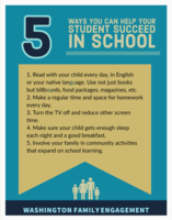Ways you can help your student succeed in school!