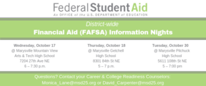 FAFSA Application Nights