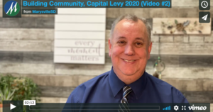 Capital Levy 2020 - Building Community