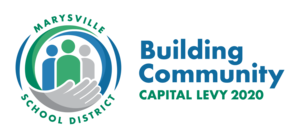 Capital Levy 2020 - Let's Talk!