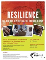 Free Screening: Resilience: The Biology of Stress & The Science of Hope