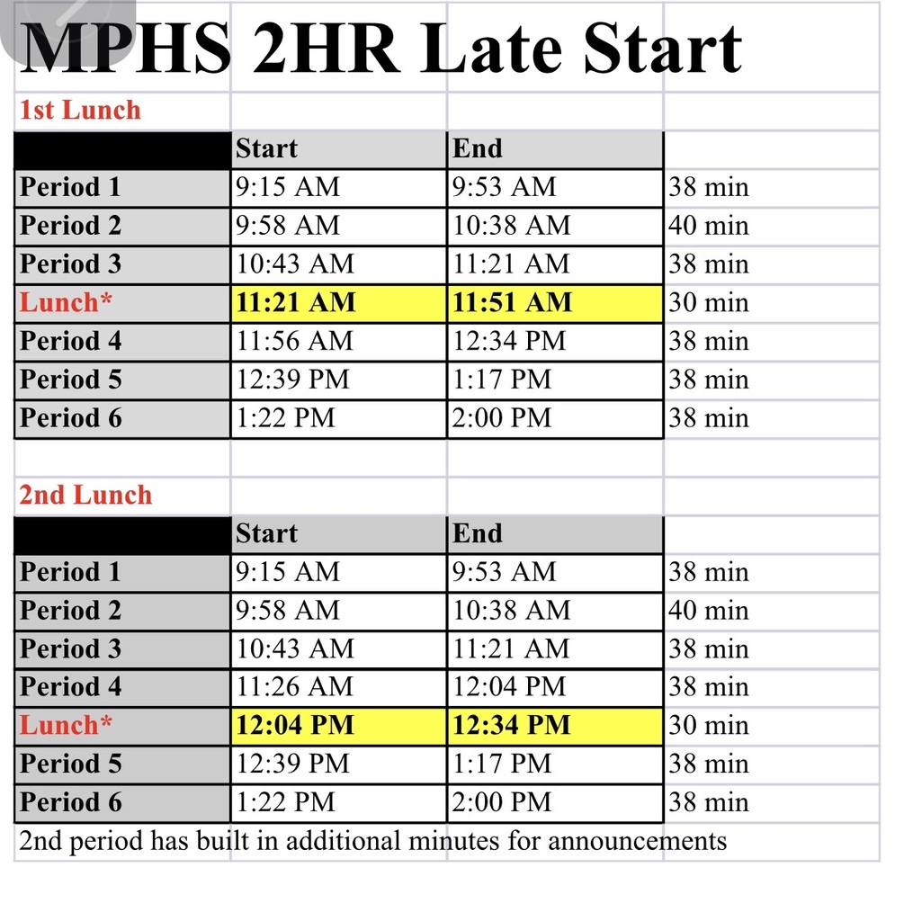 2 Hour Late Start Bell Schedule