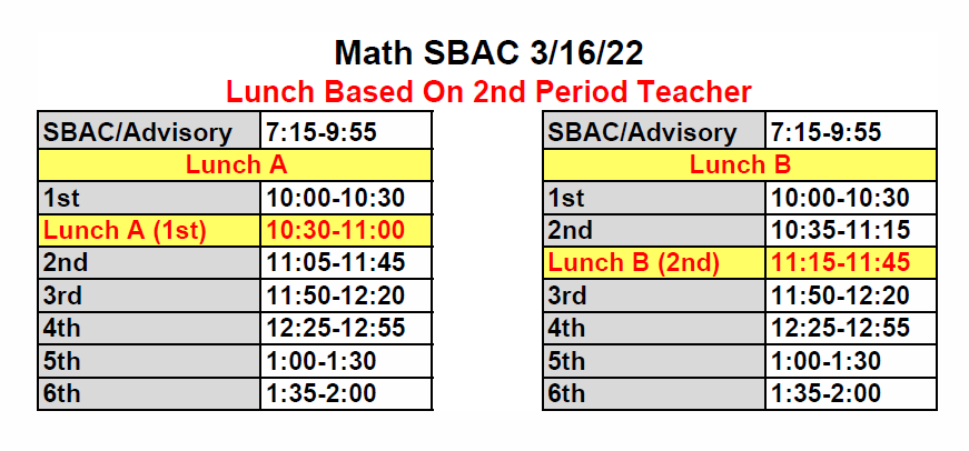 SBAC-Math Bell Schedule