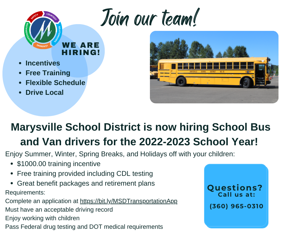 Transportation Notice of Job Openings